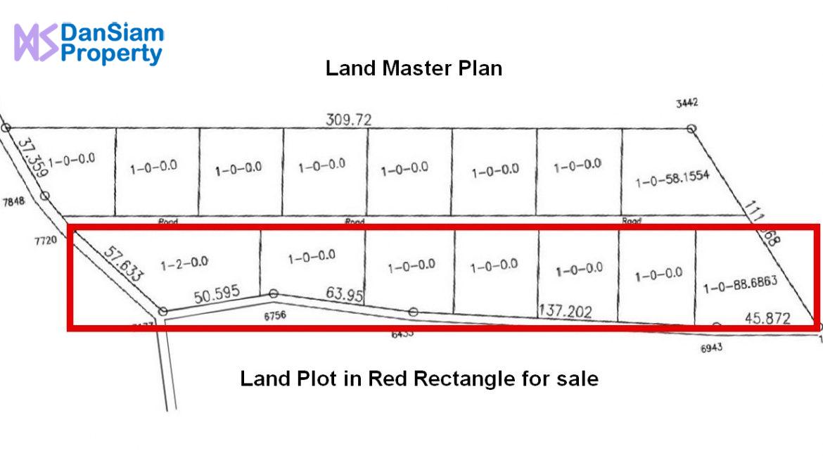 20 Land Masterplan